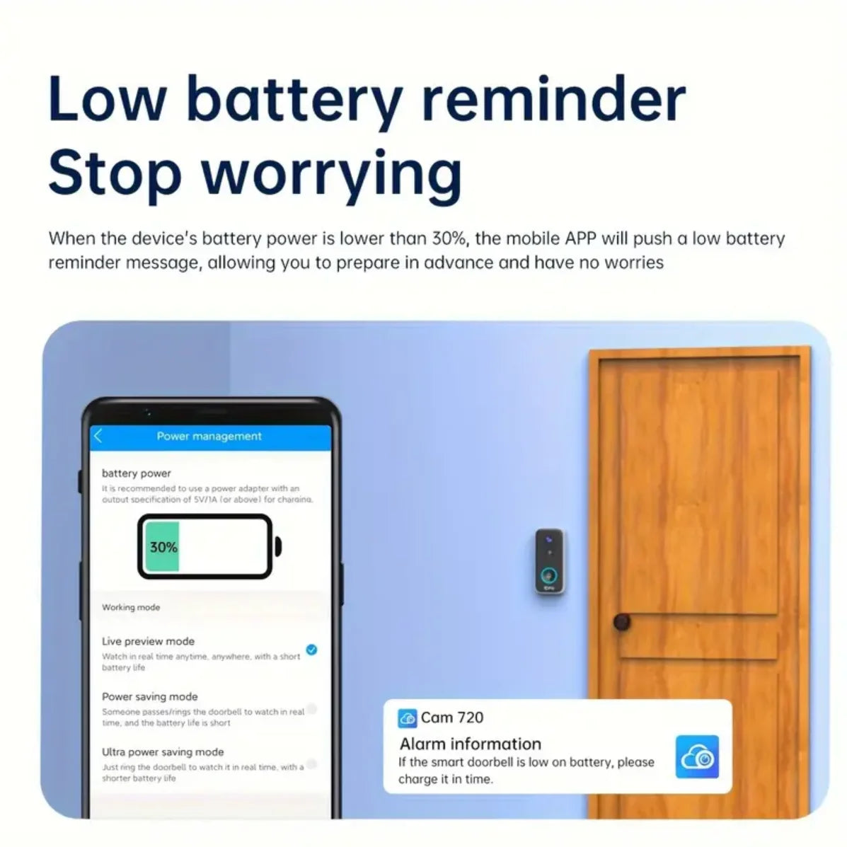 2K Wireless Doorbell Camera – Smart Home Security with Intercom & Night Vision