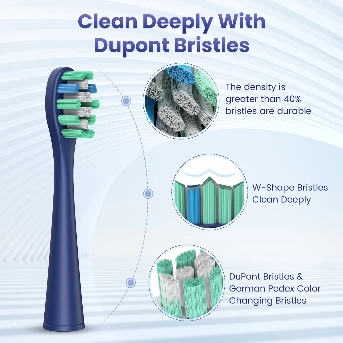 Sejoy Sonic Toothbrush – Ultra Whitening & Gum Care