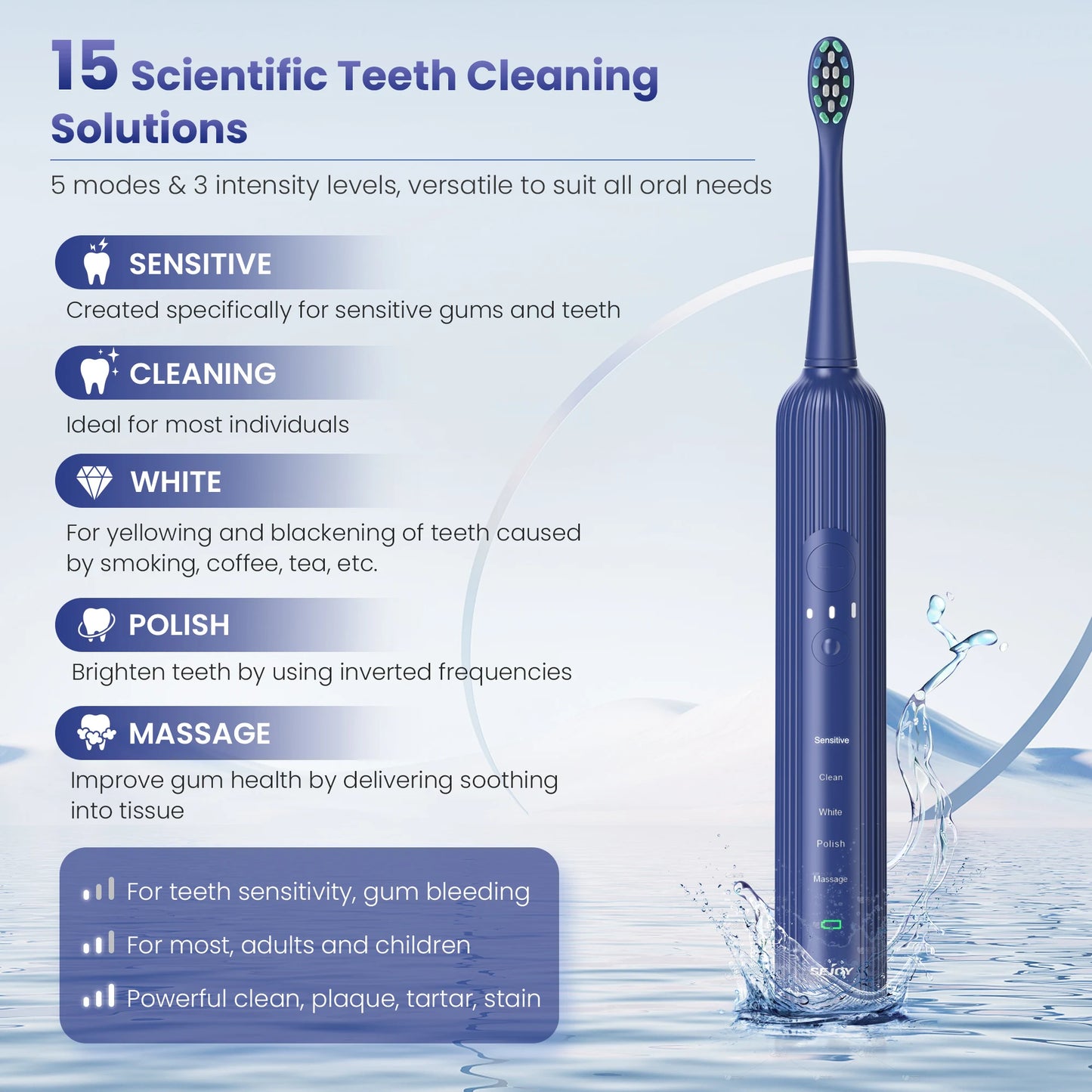 Sejoy Sonic Toothbrush – Ultra Whitening & Gum Care