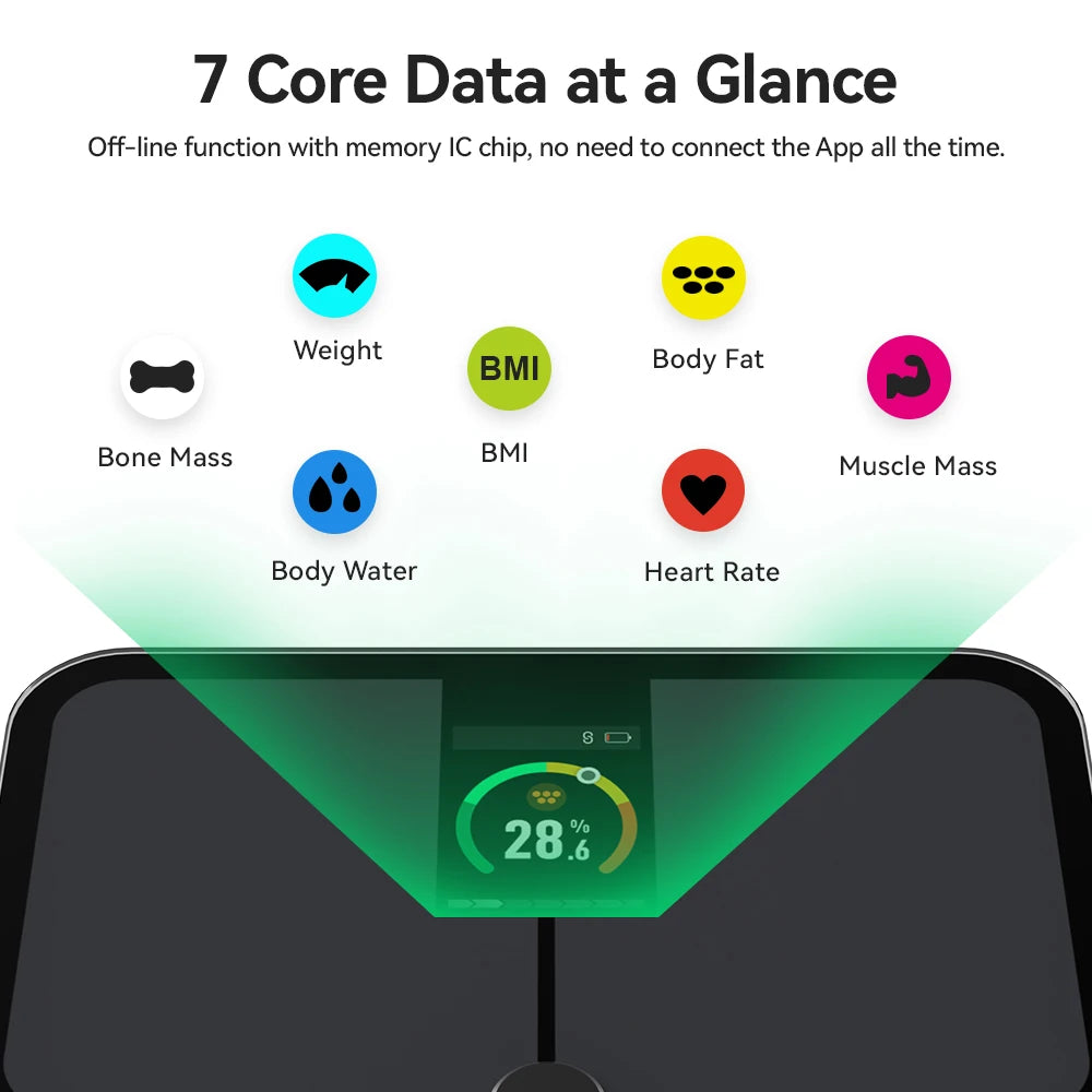 Digital Bathroom Scale – Smart Body Balance & BMI Analyzer
