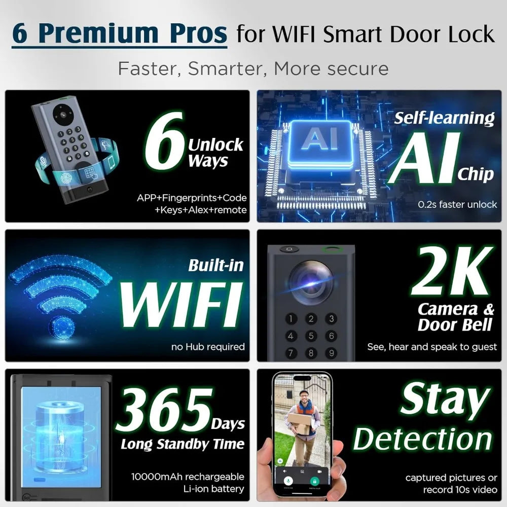 WiFi Door Lock with Camera, Deadbolt Smart Lock with Video Doorbell, Keyless Entry Door Lock with Fingerprint Keypad Code, Elect