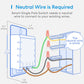 Meross HomeKit WiFi Light Switch – Smart Control with Alexa & Apple HomeKit