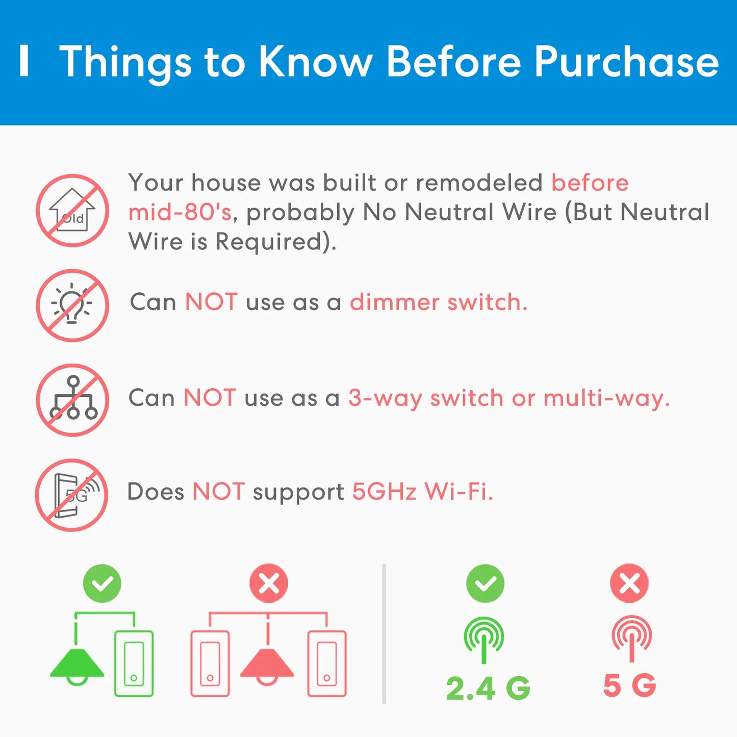 Meross HomeKit WiFi Light Switch – Smart Control with Alexa & Apple HomeKit