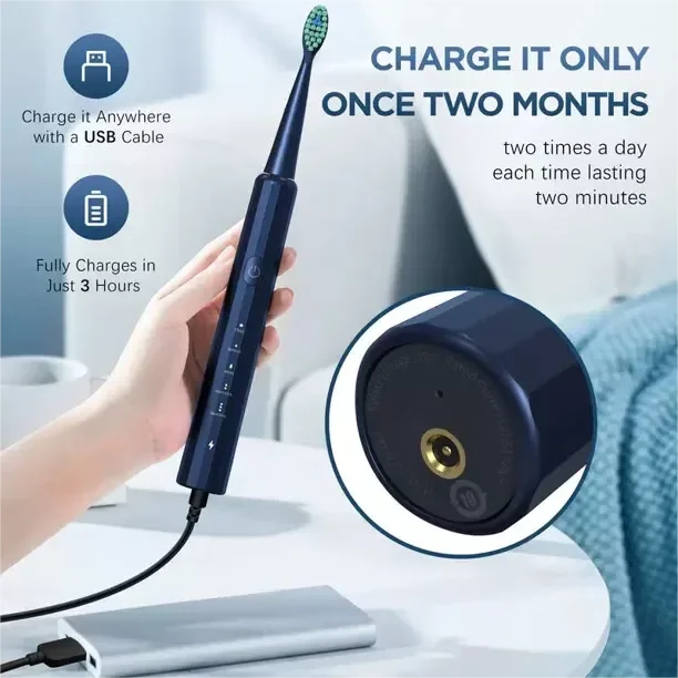 SEJOY Sonic Electric Toothbrush – Teeth Whitening & Gum Care