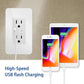 Melery Brazil WiFi Smart Wall Socket with USB – Tuya Smart Life App, Voice Control with Alexa & Google Home