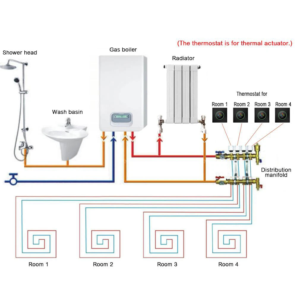 WiFi Smart Thermostat – Weekly Programmable Temperature Controller with App & Voice Control