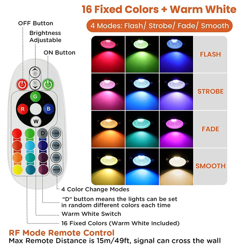 RGBW Outdoor Landscape Spotlight – 12W Waterproof LED Garden & Lawn Lamp with Remote
