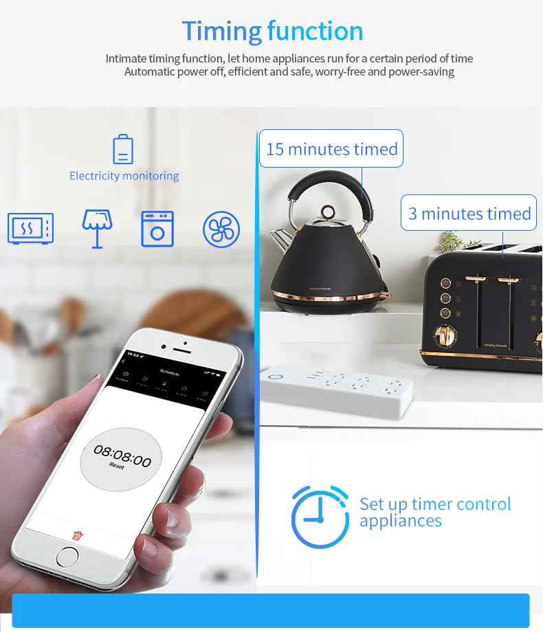 Tuya WiFi Smart Power Strip – US Plug with/without Power Monitor, Surge Protector, Works with Alexa & Google Home