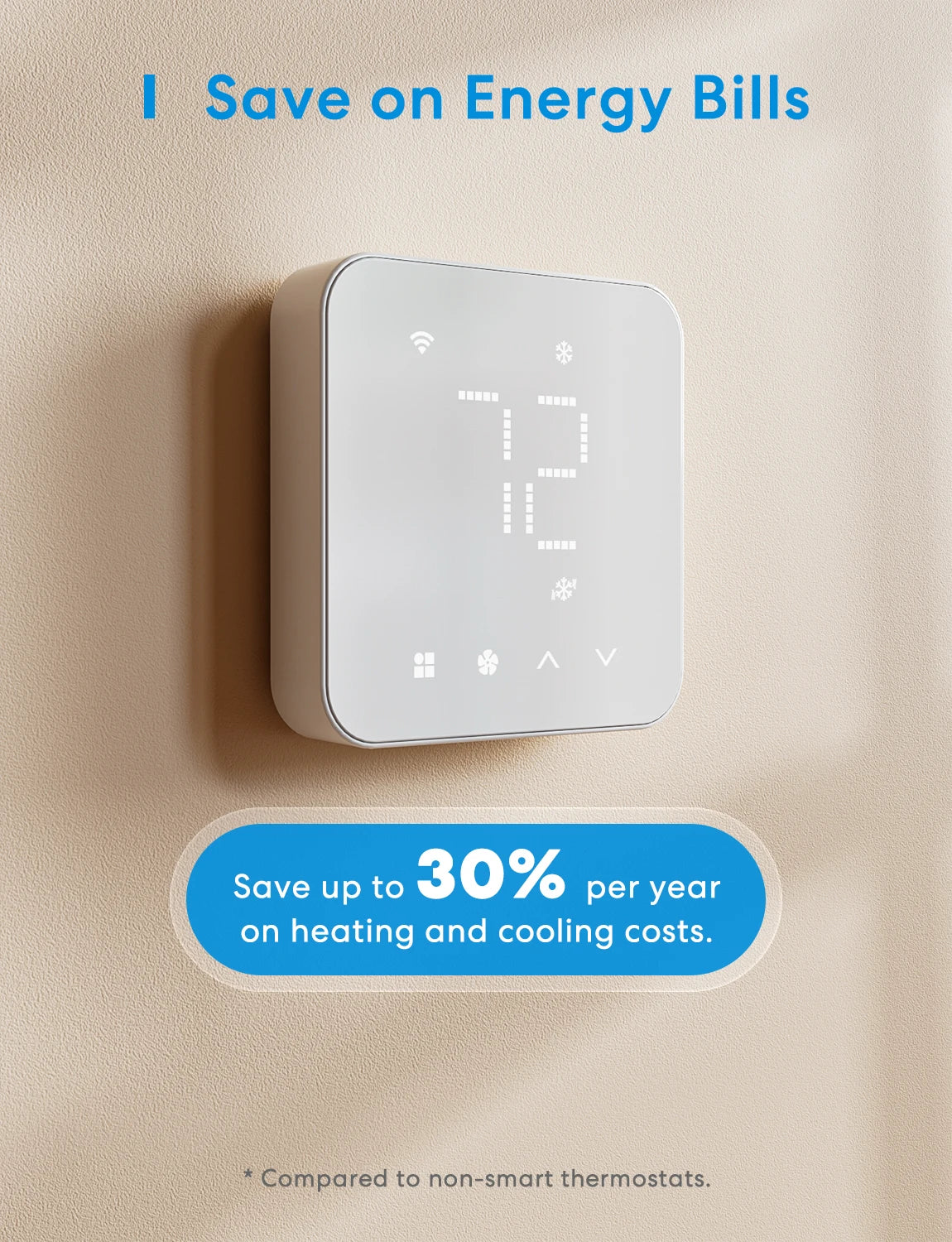 Meross Matter Smart US 24V Wi-Fi Thermostat – Compatible with 95% Heating & Cooling Systems