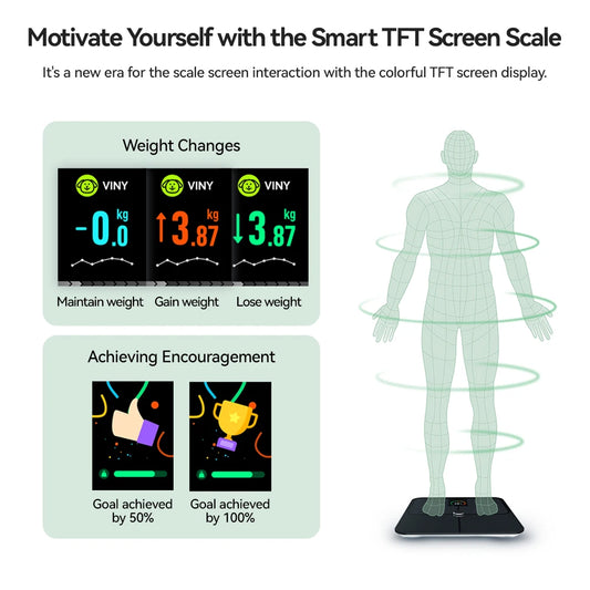Digital Bathroom Scale – Smart Body Balance & BMI Analyzer