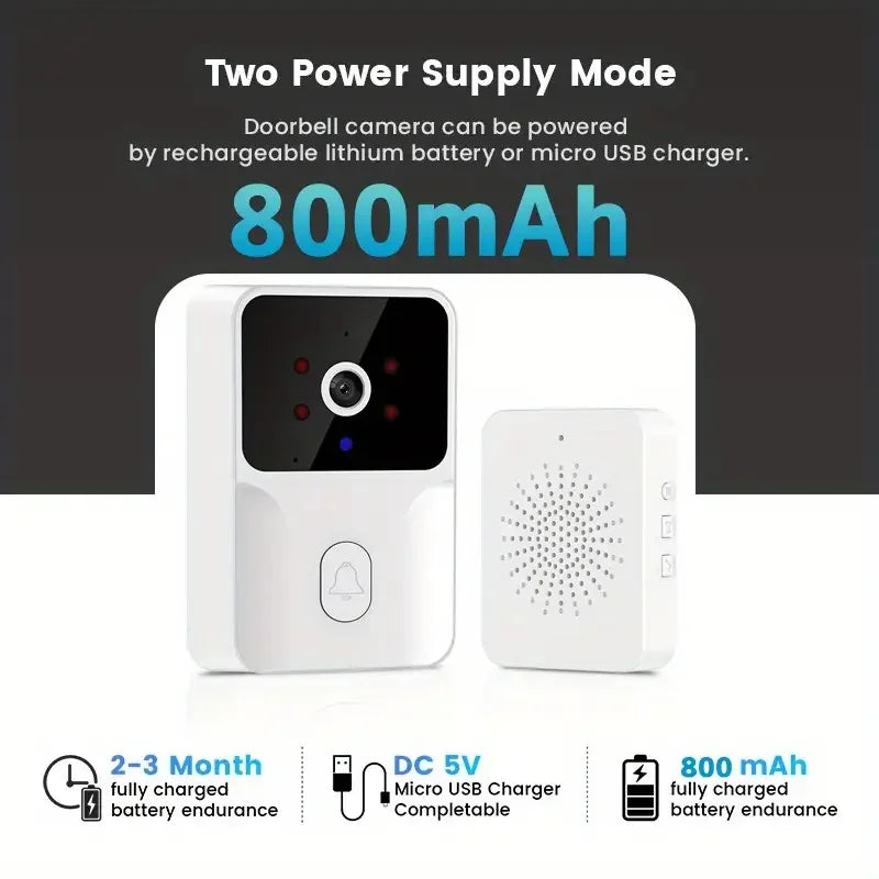 HD Wireless WiFi Video Doorbell – Smart Outdoor Security Camera