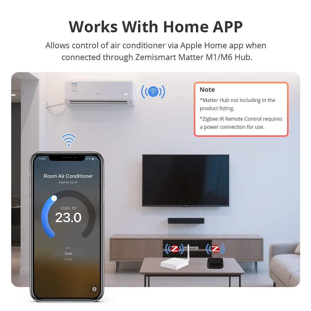 Zigbee IR Remote Control – Smart Infrared Hub for TV, Air Conditioner, Lights & More