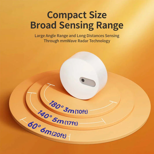 Zigbee Human Presence Sensor with Built-in Light Sensor – Smart Security & Motion Detection