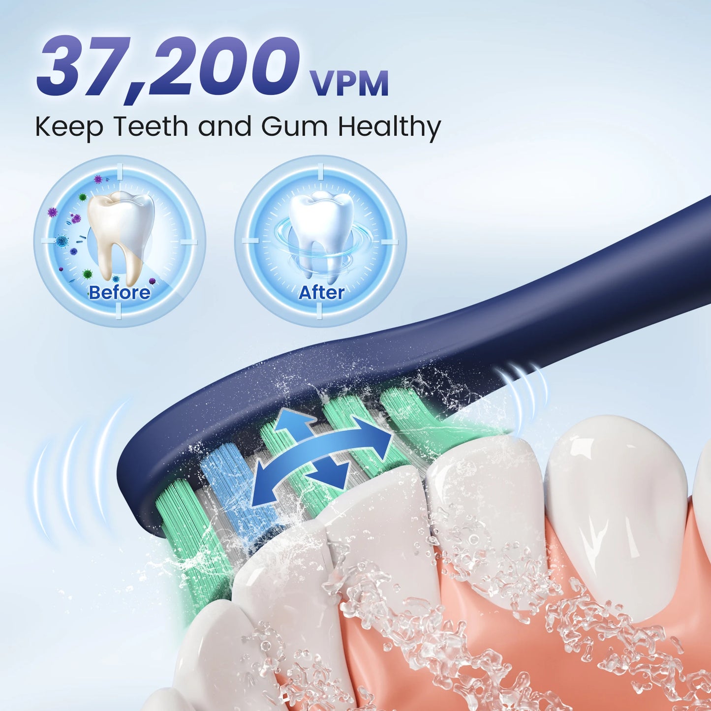 Sejoy Sonic Toothbrush – Ultra Whitening & Gum Care