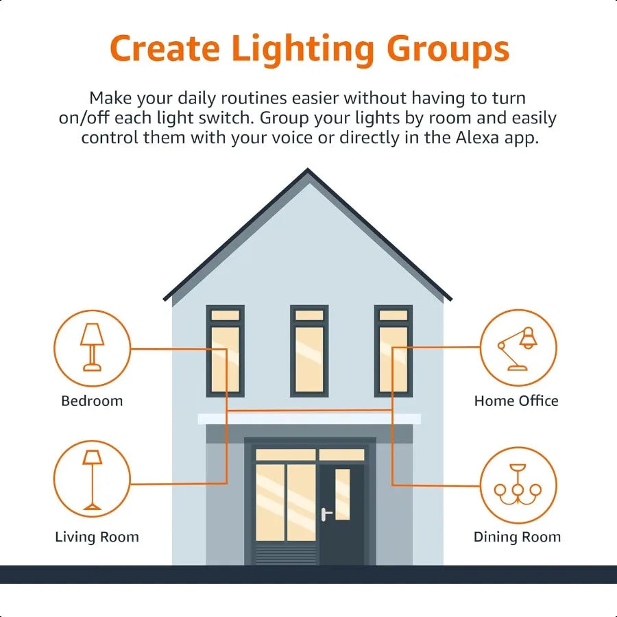 Smart A19 LED Light Bulb Color Changing 9W 60W Equivalent 800LM Works with Alexa Only 2.4 GHz WiFi No Hub Required 1 Pack