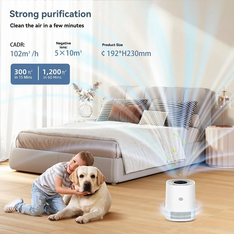 Smart WiFi Air Purifier – Formaldehyde Removal & Clean Air for Homes, Hotels & Offices
