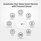 Zigbee Human Presence Sensor with Built-in Light Sensor – Smart Security & Motion Detection