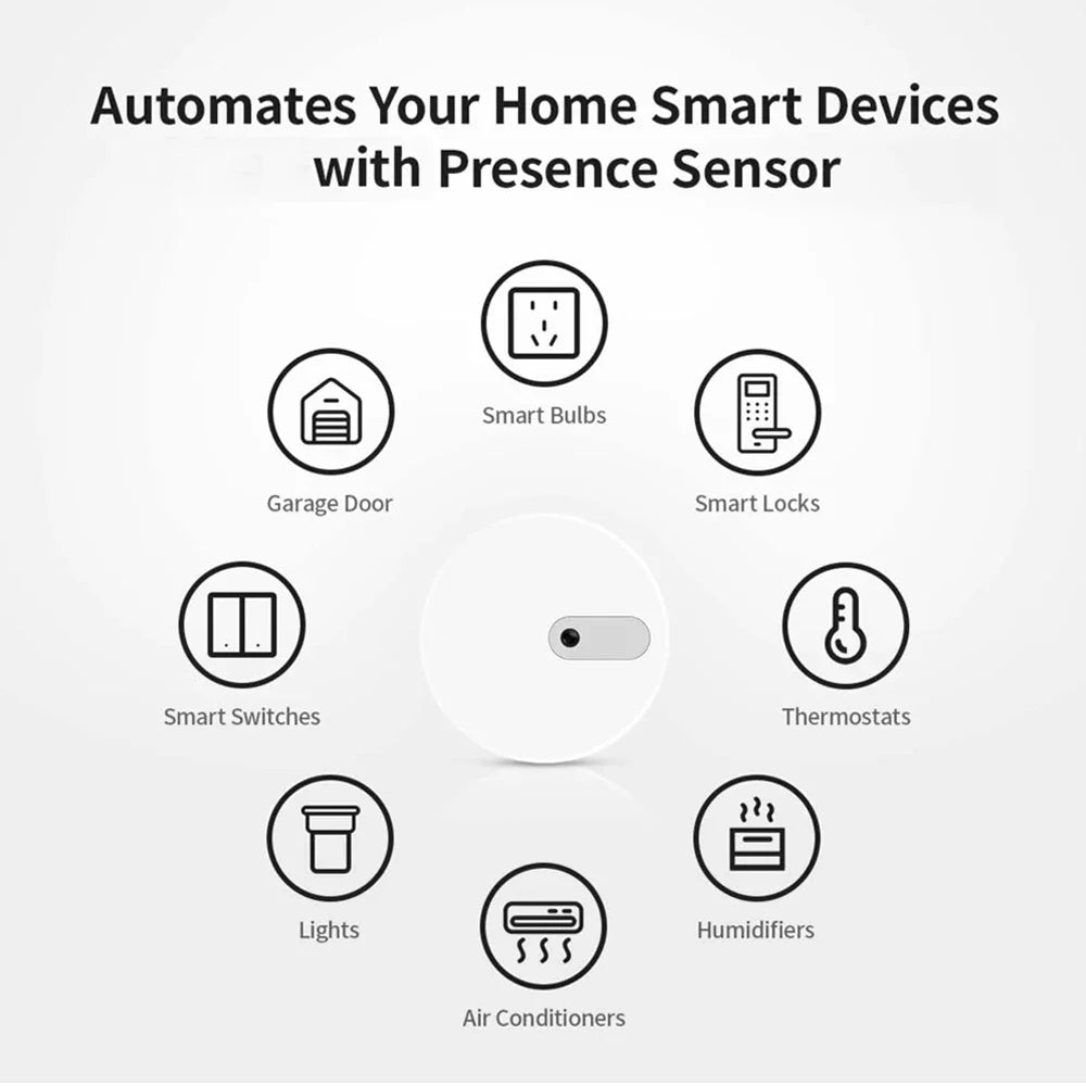 Zigbee Human Presence Sensor with Built-in Light Sensor – Smart Security & Motion Detection