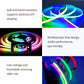 COB RGBIC LED Strip Lights – 6M/12M, 24V, Music Sync, RF Remote & Bluetooth App Control