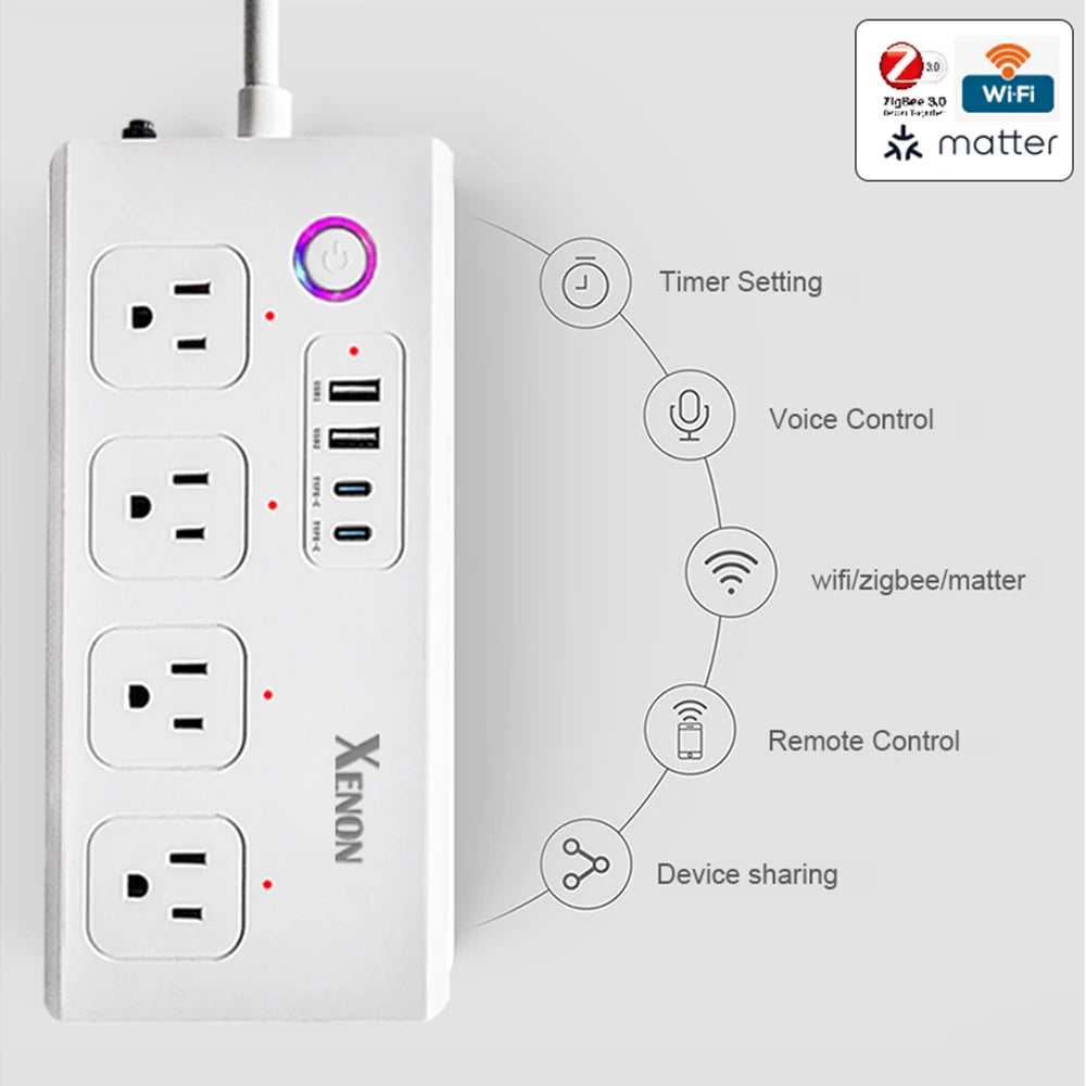 ZigBee WiFi Smart Power Strip – Tuya Smart Plug with Surge Protector, Voice Control, Works with Alexa & Google Assistant