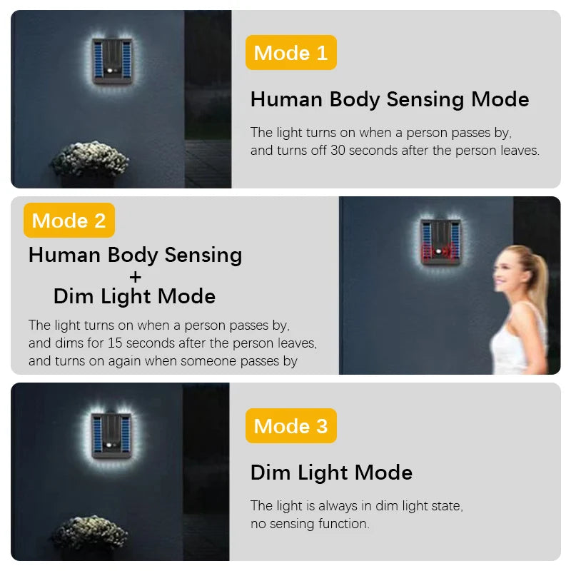 Solar Wall Light with 120° Foldable Head, Remote Infrared Sensing 3 Lighting Modes IP65 Waterproof Efficient Solar Panel