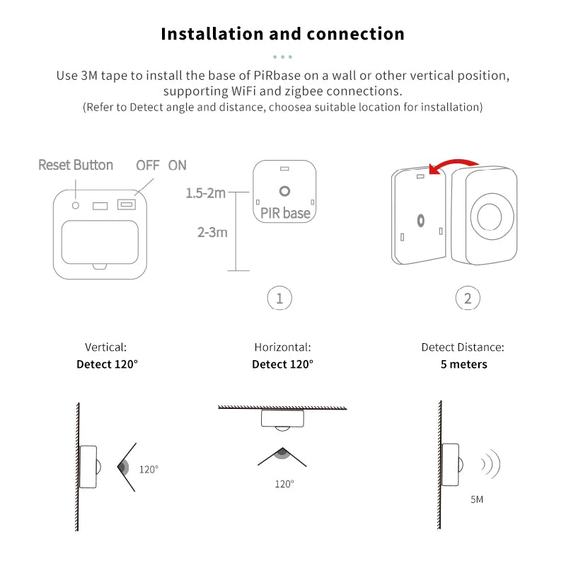 Tuya WiFi Smart PIR Motion Sensor – Wireless Motion Detector with App & Voice Control