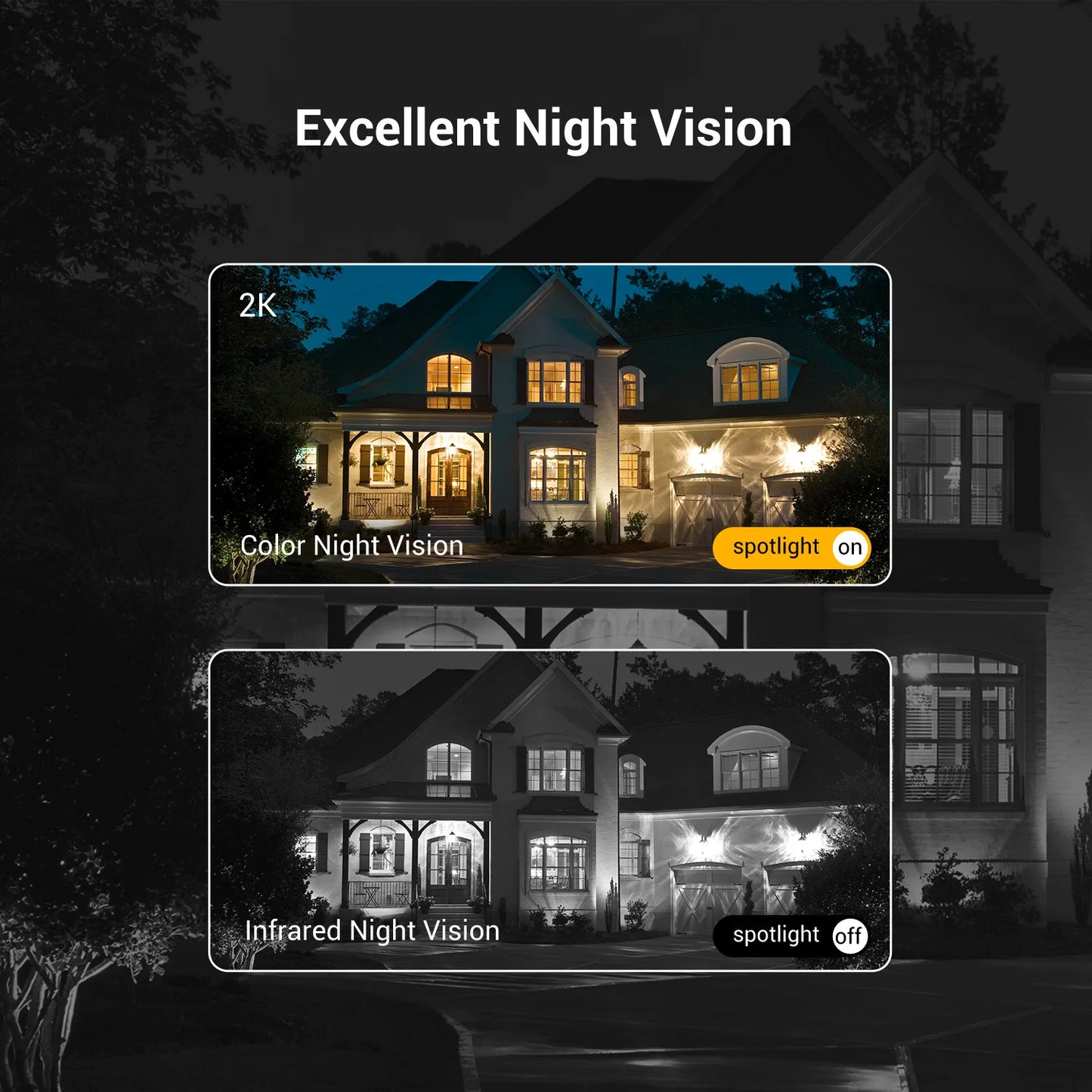 BoyKeep 3MP WiFi Outdoor Security Camera – Smart IP Monitoring with Full-Color Night Vision