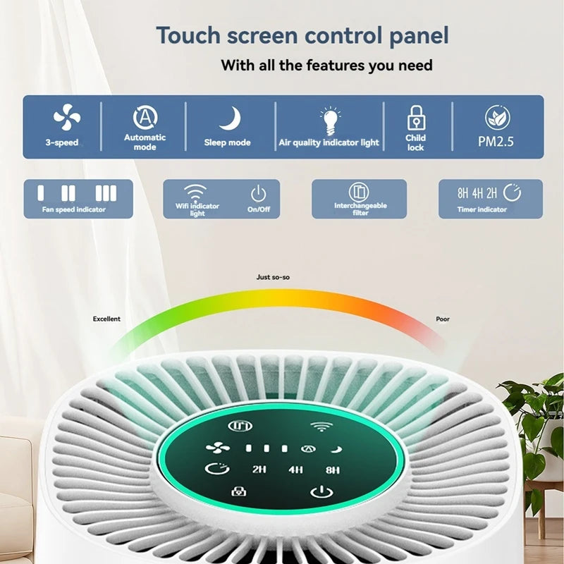 Smart WiFi Air Purifier – Formaldehyde Removal & Clean Air for Homes, Hotels & Offices