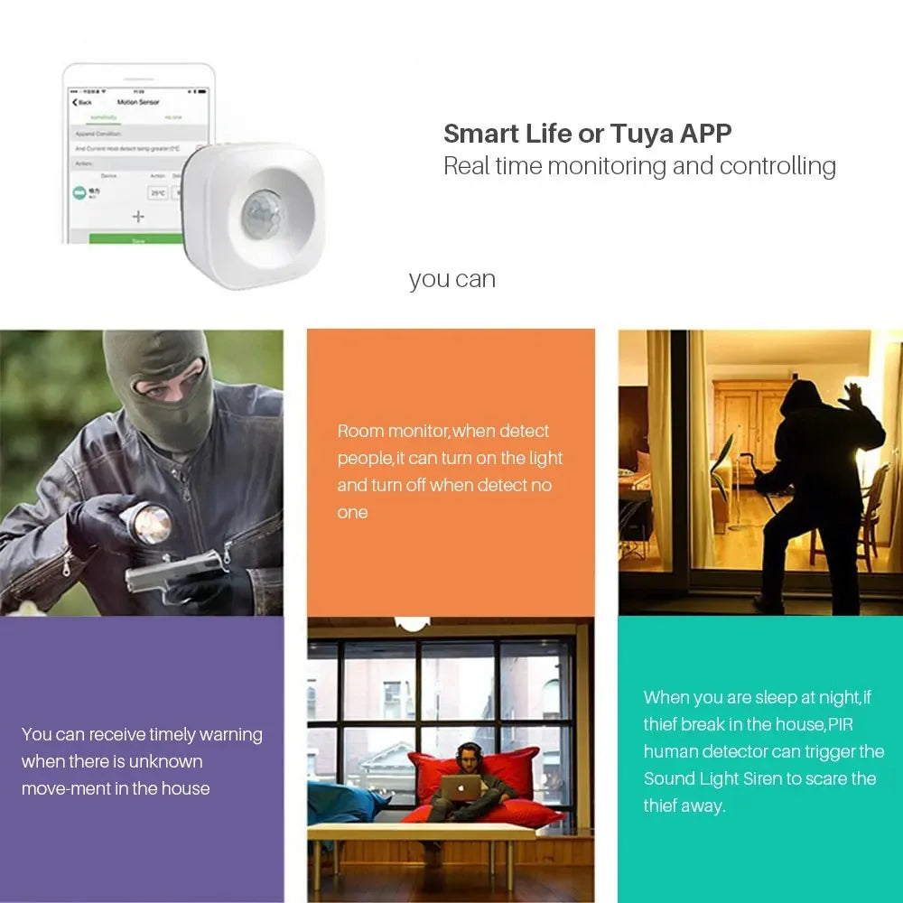 Tuya WiFi Smart PIR Motion Sensor – Wireless Motion Detector with App & Voice Control